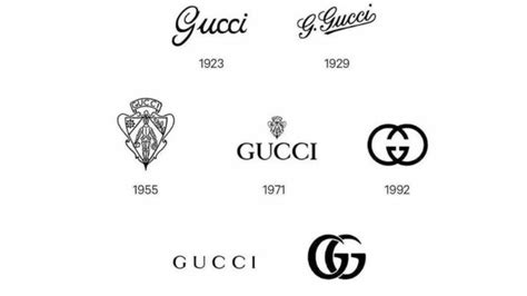 gucci logo evolution